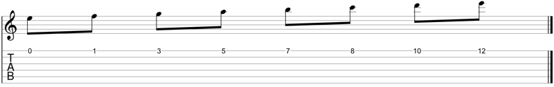 Melodien komponieren