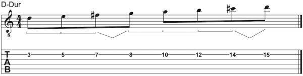 Aufbau der Durtonleiter D-Dur