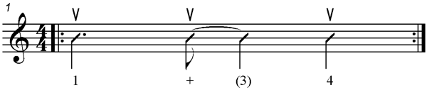 Rumba auf Gitarre spielen