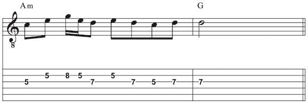 Impovisieren auf der Gitarre