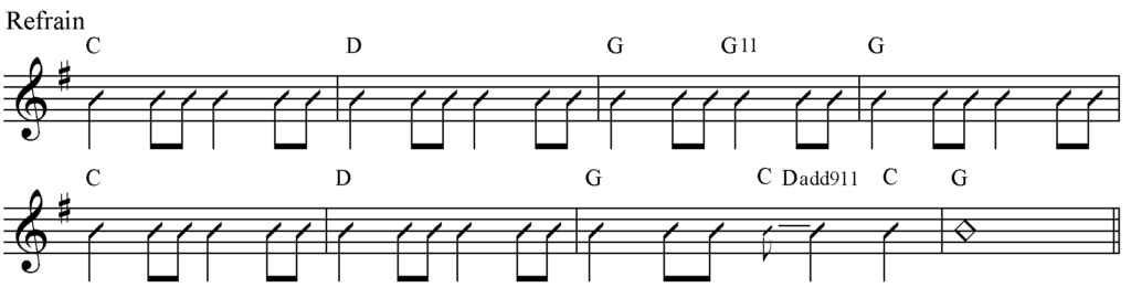 Irgendwann bleib i dann dort