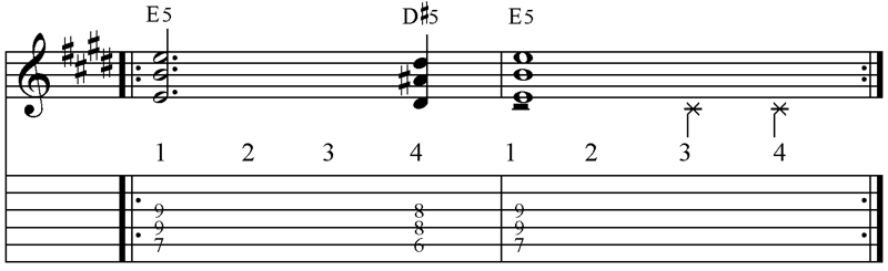 Jailhouse Rock Gitarre