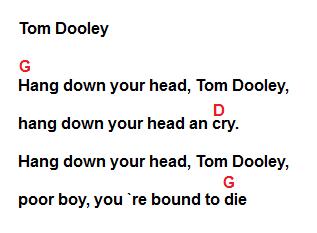 Akkorde Tom Dooley