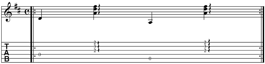 Love me tender Gitarre 