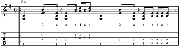 Mambo Rhythmus Mambo No 5 Lou Bega Schlagmuster