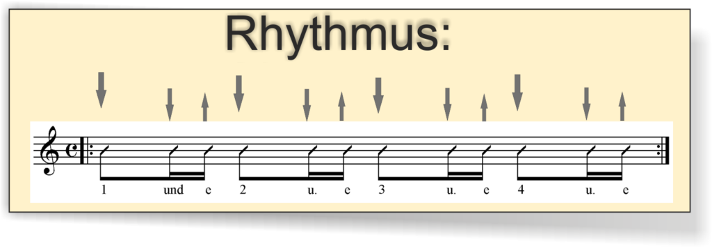 Knocking on heavensdoor Rhythmus
