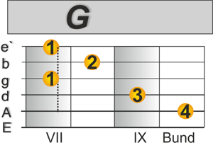 This old man Gitarre G