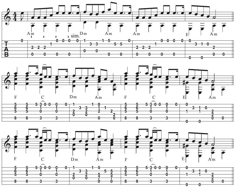 Arrangement Wellerman Song für Gitarre Noten Tabs